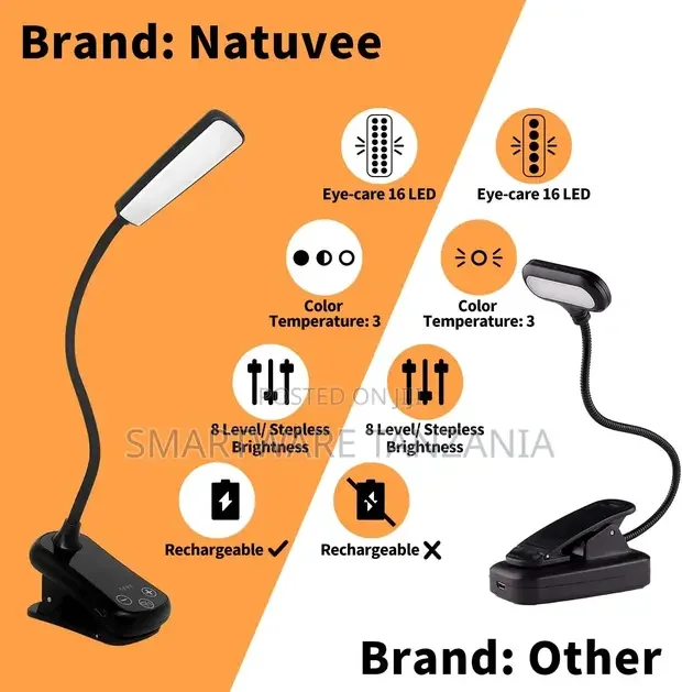 Rechargeable Book Light Reading Lights for Reading, Clip On