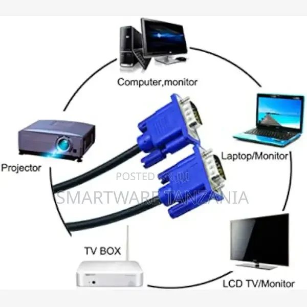 VGA to VGA Video Cable 1.5m  5ft for Computer PC